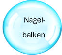 Nagel-    balken